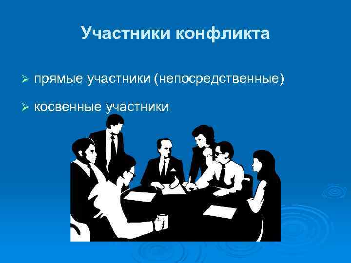 Участники конфликта Ø прямые участники (непосредственные) Ø косвенные участники 