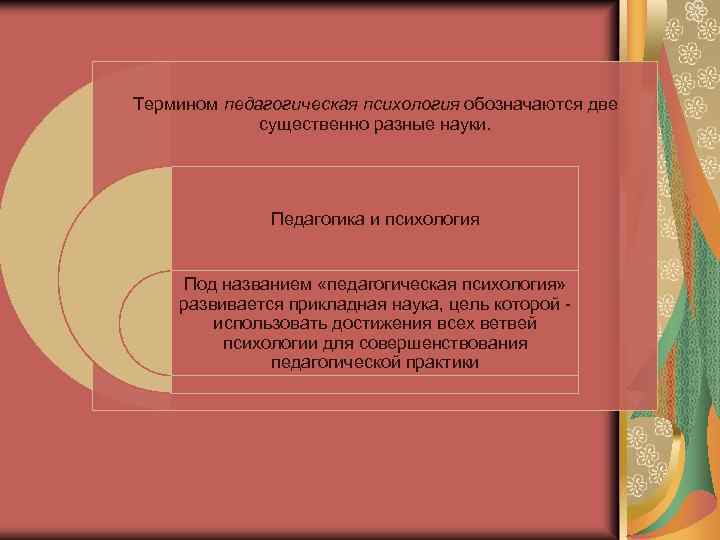 Термином педагогическая психология обозначаются две существенно разные науки. Педагогика и психология Под названием «педагогическая