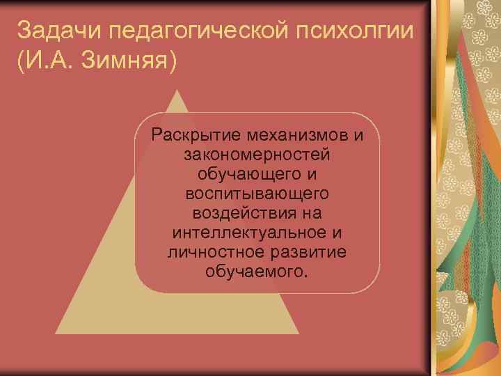 Задачи педaгогической психолгии (И. А. Зимняя) Раскрытие механизмов и закономерностей обучающего и воспитывающего воздействия