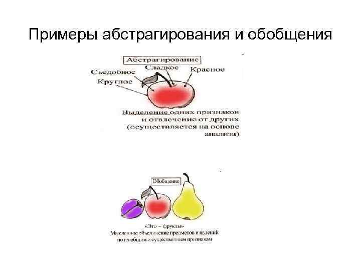 Примеры абстрагирования и обобщения 