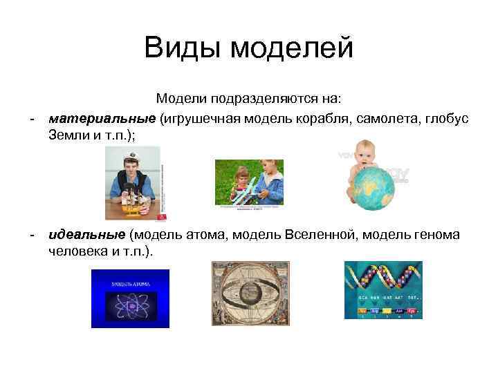 Виды моделей - Модели подразделяются на: материальные (игрушечная модель корабля, самолета, глобус Земли и