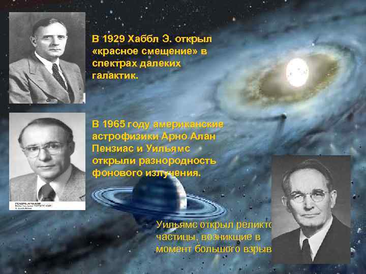 В 1929 Хаббл Э. открыл «красное смещение» в спектрах далеких галактик. В 1965 году