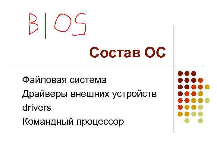 Состав ОС Файловая система Драйверы внешних устройств drivers Командный процессор 
