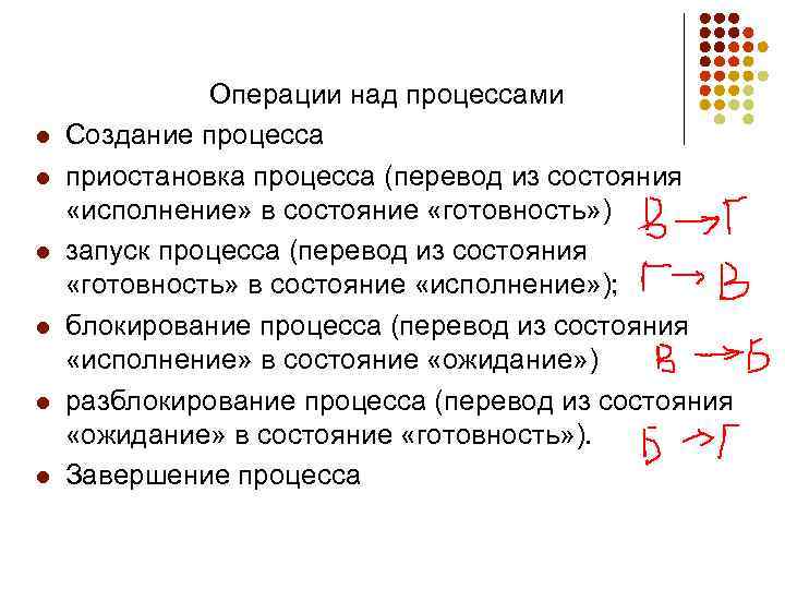 l l l Операции над процессами Создание процесса приостановка процесса (перевод из состояния «исполнение»