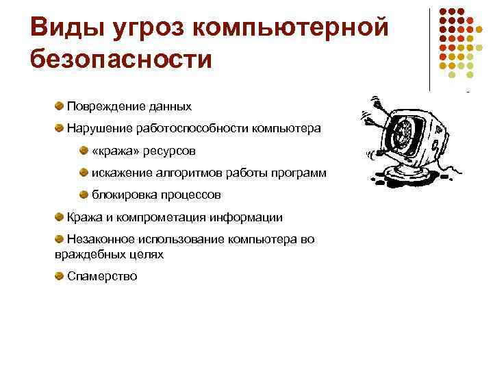 Виды угроз компьютерной безопасности Повреждение данных Нарушение работоспособности компьютера «кража» ресурсов искажение алгоритмов работы