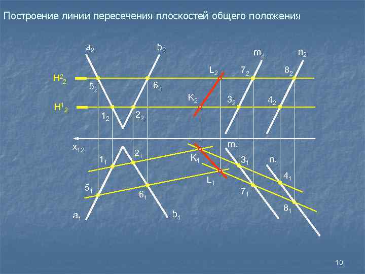 Построить линию пересечения. Пересечение 2х плоскостей Начертательная геометрия. Линия пересечения 2 плоскостей. Построение линии пересечения плоскостей. Построить линию пересечения плоскостей.