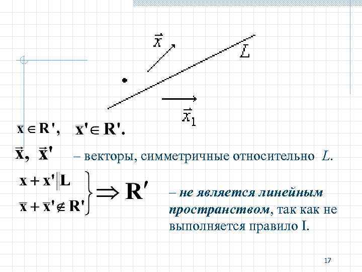 – векторы, симметричные относительно L. – не является линейным пространством, так как не выполняется