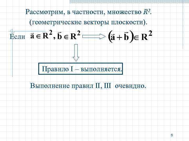 Рассмотрим, в частности, множество R 2. (геометрические векторы плоскости). Если Правило I – выполняется.