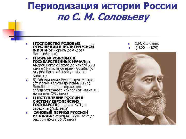 Периодизация истории России по С. М. Соловьеву n n n IГОСПОДСТВО РОДОВЫХ ОТНОШЕНИЙ В