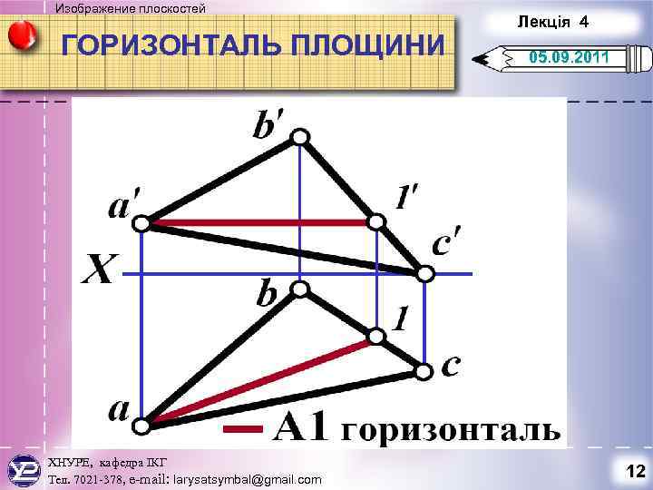 Изображение плоскостей ГОРИЗОНТАЛЬ ПЛОЩИНИ ХНУРЕ, кафедра ІКГ Тел. 7021 -378, e-mail: larysatsymbal@gmail. com Лекція