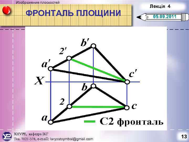 Изображение плоскостей ФРОНТАЛЬ ПЛОЩИНИ ХНУРЕ, кафедра ІКГ Тел. 7021 -378, e-mail: larysatsymbal@gmail. com Лекція