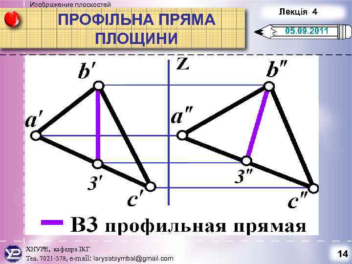 Изображение плоскостей ПРОФІЛЬНА ПРЯМА ПЛОЩИНИ ХНУРЕ, кафедра ІКГ Тел. 7021 -378, e-mail: larysatsymbal@gmail. com