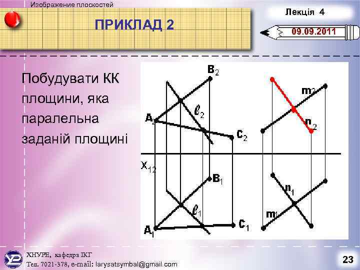 Изображение плоскостей ПРИКЛАД 2 Лекція 4 09. 2011 Побудувати КК площини, яка паралельна заданій