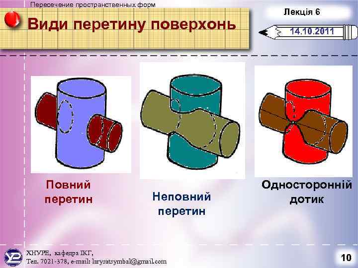 Пересечение пространственных форм Види перетину поверхонь Повний перетин Неповний перетин ХНУРЕ, кафедра ІКГ, Тел.