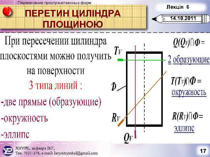 Пересечение пространственных форм ПЕРЕТИН ЦИЛІНДРА ПЛОЩИНОЮ ХНУРЕ, кафедра ІКГ, Тел. 7021 -378, e-mail: larysatsymbal@gmail.