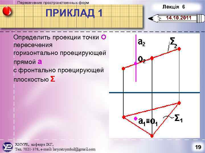 Пересечение пространственных форм ПРИКЛАД 1 Лекція 6 14. 10. 2011 Определить проекции точки О