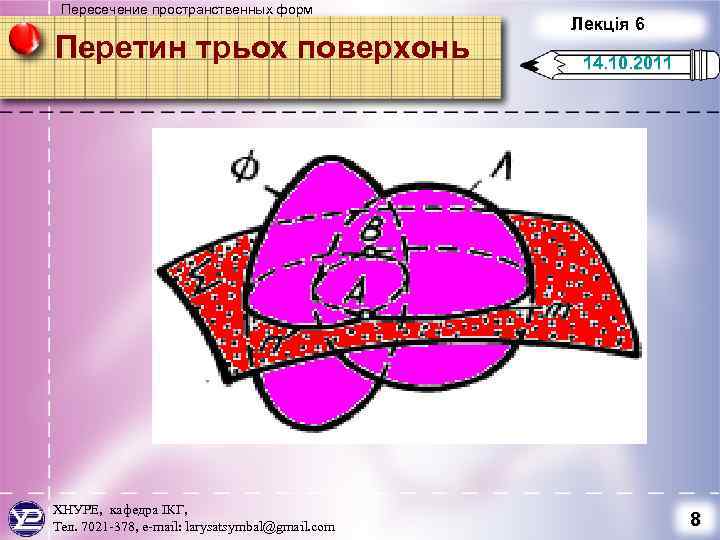 Пересечение пространственных форм Перетин трьох поверхонь ХНУРЕ, кафедра ІКГ, Тел. 7021 -378, e-mail: larysatsymbal@gmail.