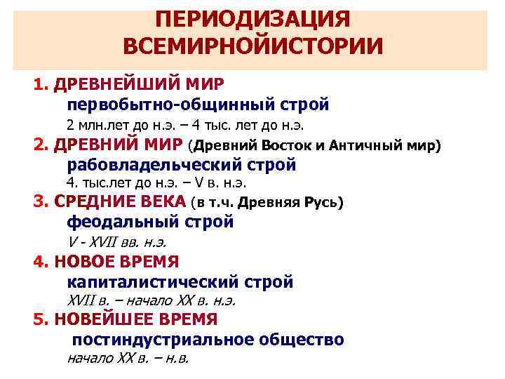 ПЕРИОДИЗАЦИЯ ВСЕМИРНОЙИСТОРИИ 1. ДРЕВНЕЙШИЙ МИР первобытно-общинный строй 2. 2 млн. лет до н. э.