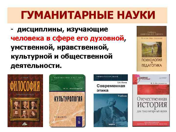 Дисциплины наук. Науки изучающие человека. Гуманитарные науки изучающие человека. Гуманитарные дисциплины изучающие человека. Дисциплины науки.