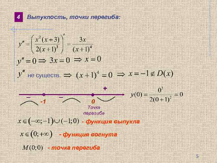 Презентация выпуклость графика функции точки перегиба 11 класс алимов