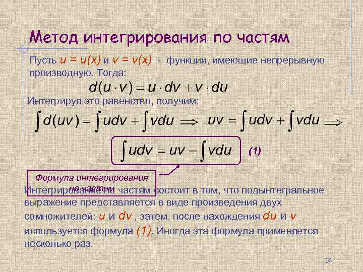 Метод интегрирования по частям Пусть u = u(x) и v = производную. Тогда: v(x)