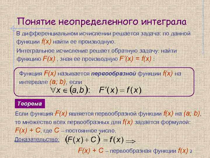 Свойства неопределенного. Понятие неопределенного интеграла. Понятие не определённого интеграла. Понятие неопределенного интервала. Понятие первообразной и неопределенного интеграла.