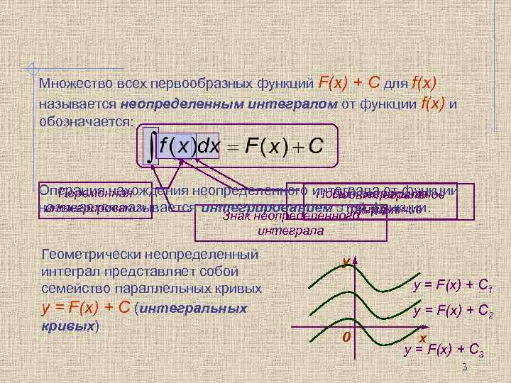 Множество всех первообразных функций F(x) + С для f(x) называется неопределенным интегралом от функции