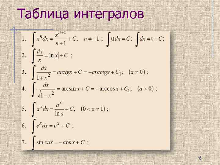 Таблица интегралов 6 