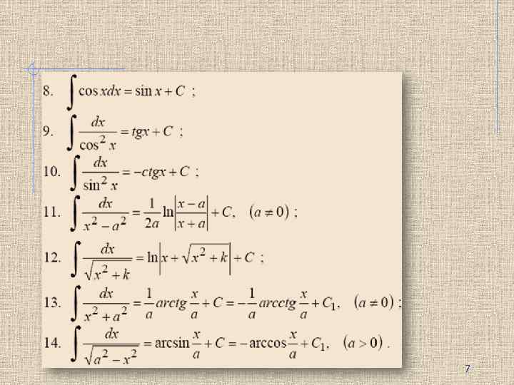 Неопределенный интеграл презентация