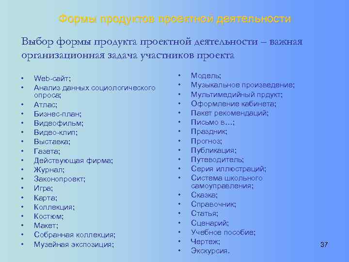 Формы продуктов проектной деятельности Выбор формы продукта проектной деятельности – важная организационная задача участников