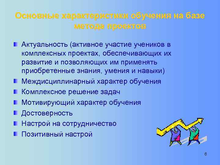 Основные характеристики обучения на базе метода проектов Актуальность (активное участие учеников в комплексных проектах,