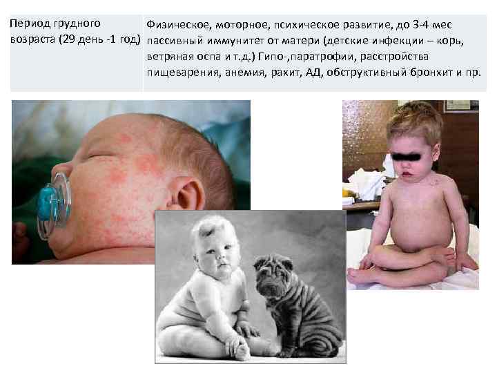 Период грудного Физическое, моторное, психическое развитие, до 3 -4 мес возраста (29 день -1