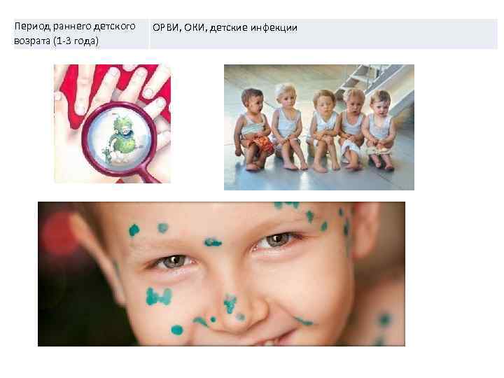 Период раннего детского возрата (1 -3 года) ОРВИ, ОКИ, детские инфекции 