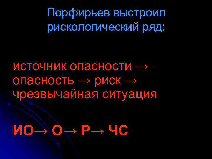 Порфирьев выстроил рискологический ряд: источник опасности → опасность → риск → чрезвычайная ситуация ИО→