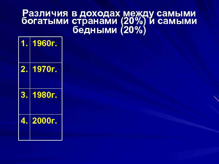 Различия в доходах между самыми богатыми странами (20%) и самыми бедными (20%) 1. 1960