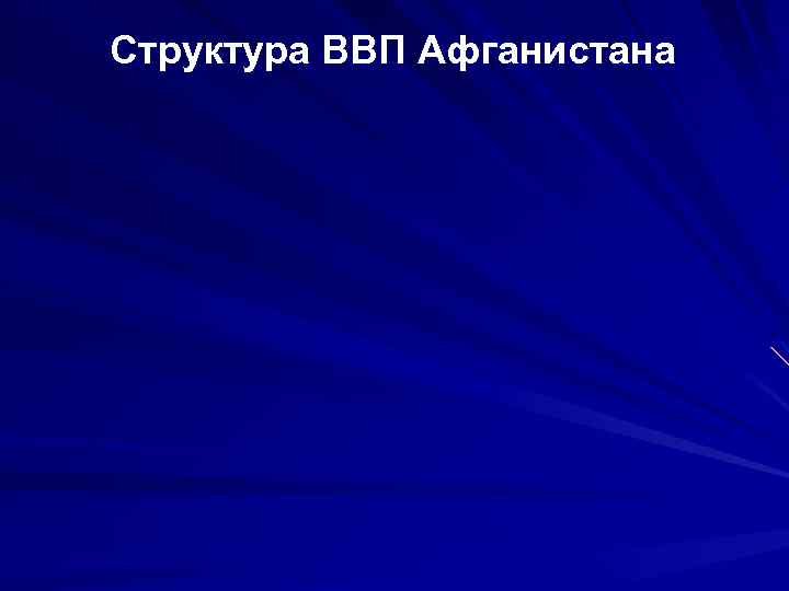 Структура ВВП Афганистана 