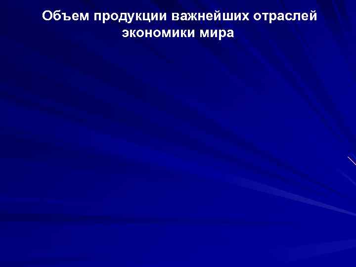  Объем продукции важнейших отраслей экономики мира 