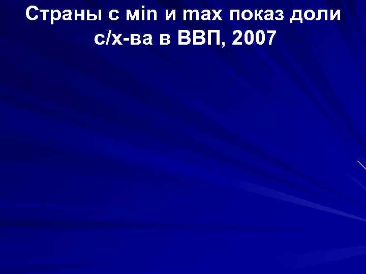 Страны с мin и max показ доли с/х-ва в ВВП, 2007 