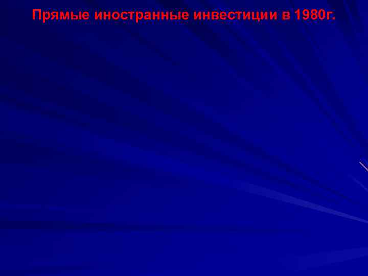 Прямые иностранные инвестиции в 1980 г. 