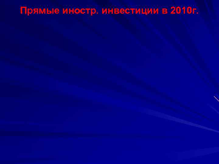 Прямые иностр. инвестиции в 2010 г. 