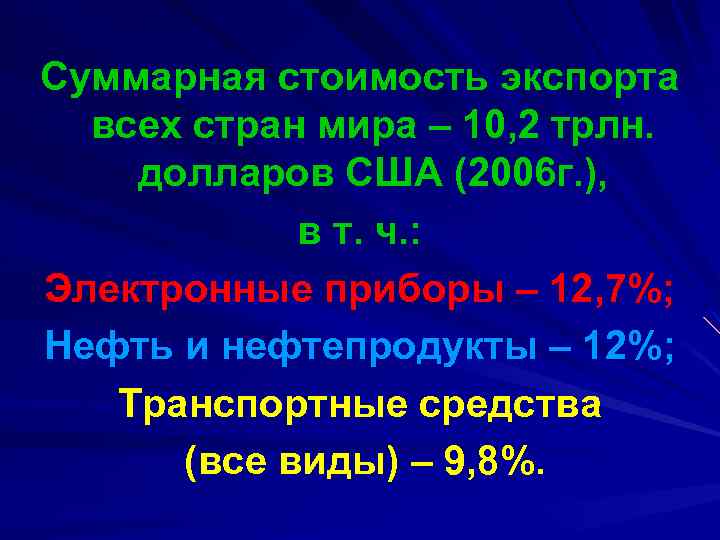 Суммарная стоимость экспорта всех стран мира – 10, 2 трлн. долларов США (2006 г.