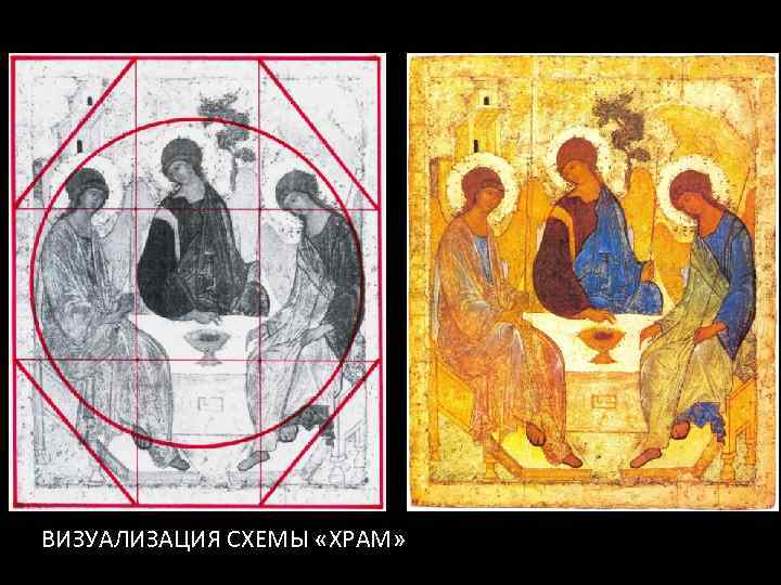 ВИЗУАЛИЗАЦИЯ СХЕМЫ «ХРАМ» 