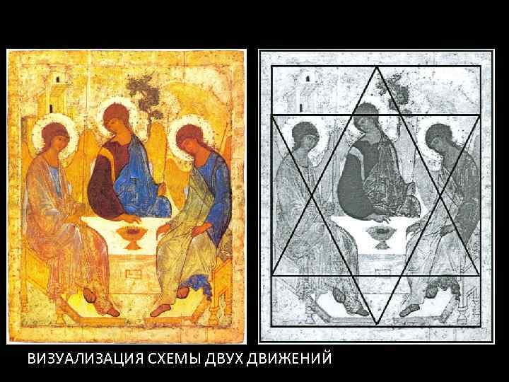 ВИЗУАЛИЗАЦИЯ СХЕМЫ ДВУХ ДВИЖЕНИЙ 