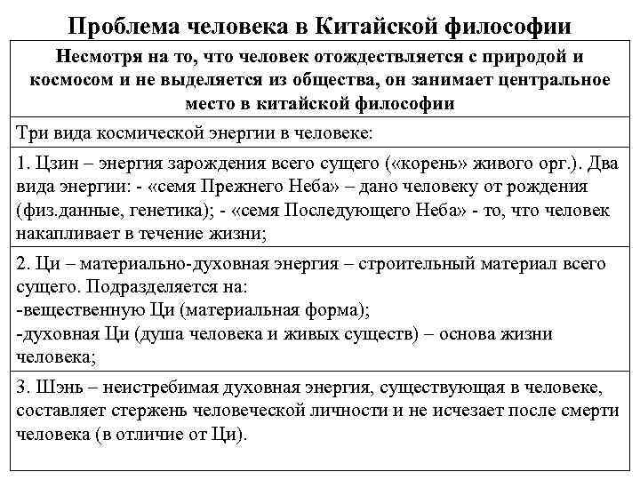 Проблема человека в Китайской философии Несмотря на то, что человек отождествляется с природой и