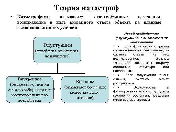 Теория катастроф • Катастрофами называются скачкообразные изменения, возникающие в виде внезапного ответа объекта па