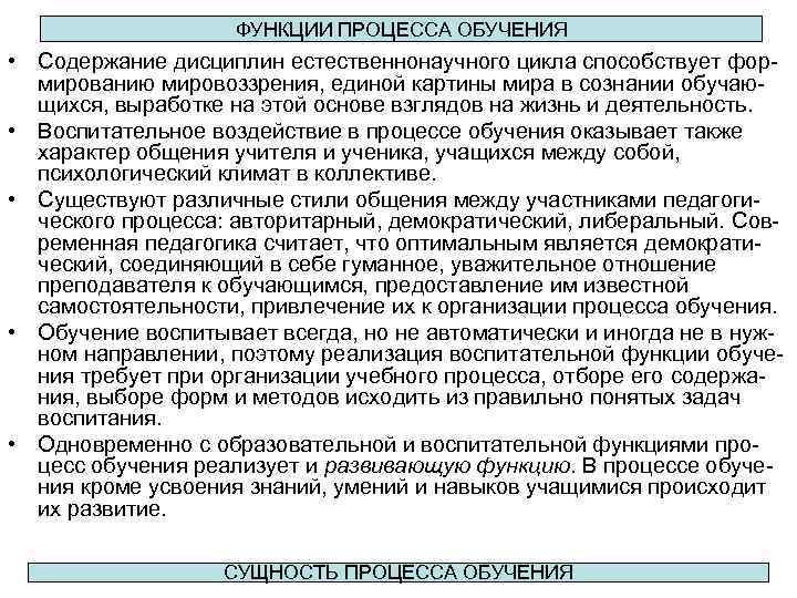 Сущность процесса обучения дидактика. Функции процесса обучения. Сущность и функции процесса обучения. Сущность процесса обучения его функции. Функции процесса обучения и их содержание.