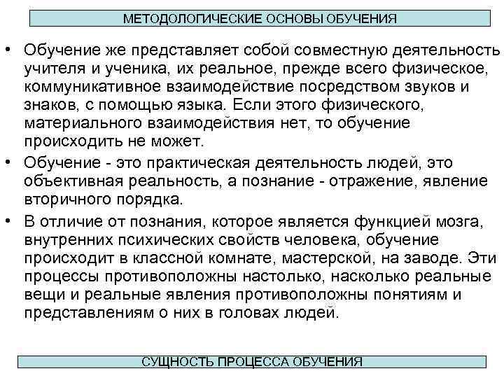 Основы процесса обучения. Методологические основы обучения. Методологические основы процесса обучения. Методические основы образования. Методологические основы обучения кратко.