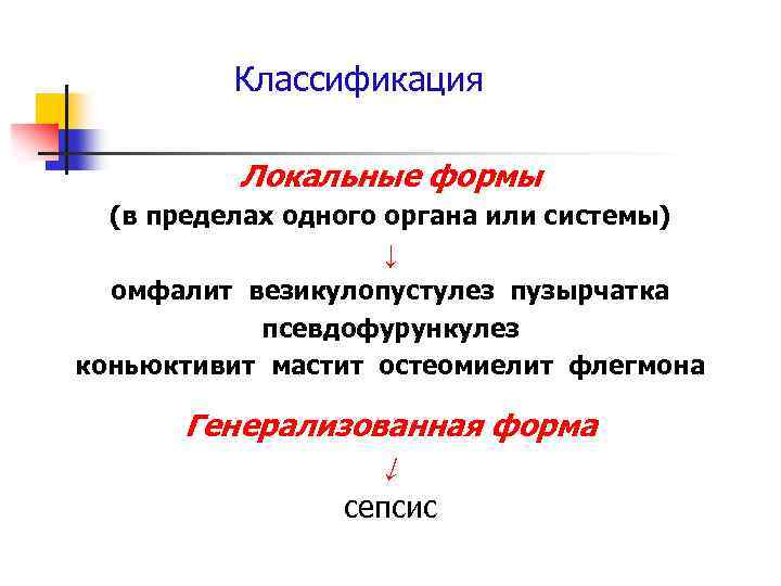 Классификация Локальные формы (в пределах одного органа или системы) ↓ омфалит везикулопустулез пузырчатка псевдофурункулез