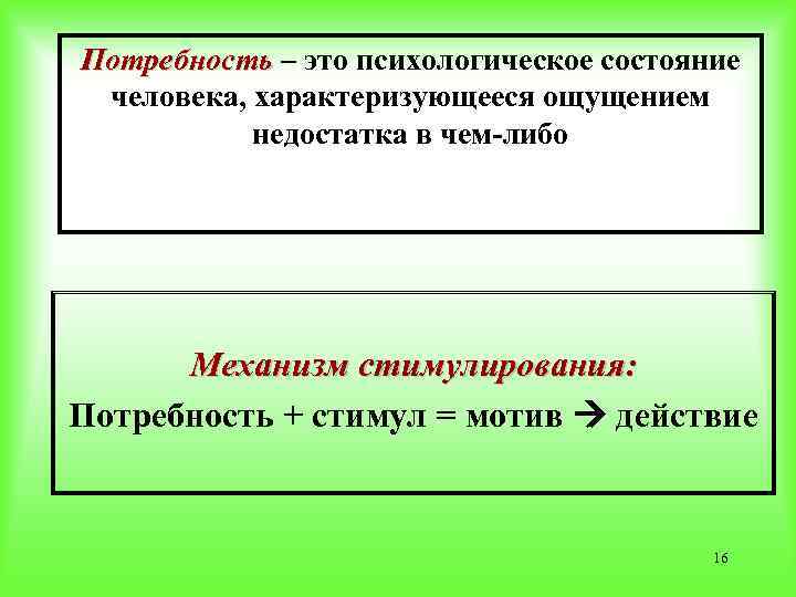 Состояние нужды. Потребность это психическое состояние. Потребность это состояние нужды. Потребность человека в ощущениях это. Потребность это особое психологическое состояние.