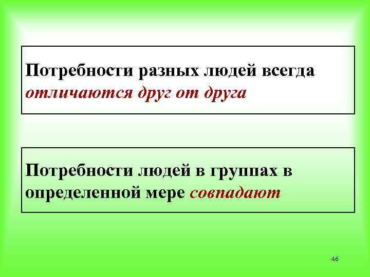 Потребности разных людей всегда отличаются друг от друга Потребности людей в группах в определенной